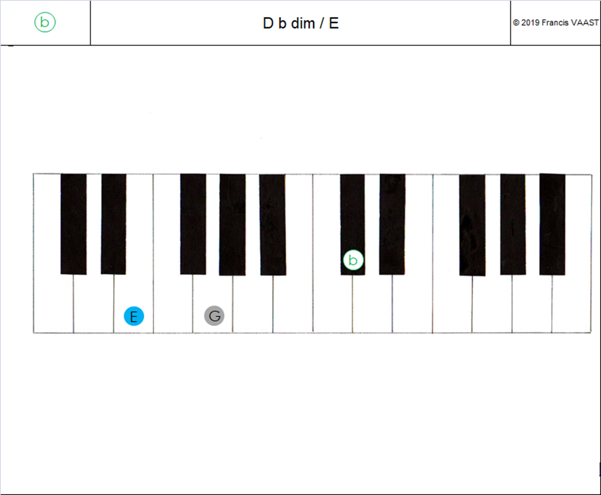 piano couleurs accords  D b dim (1)
